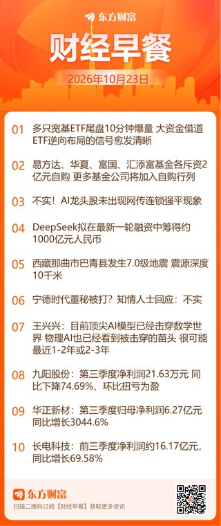 东方财富财经早餐 10月23日周五