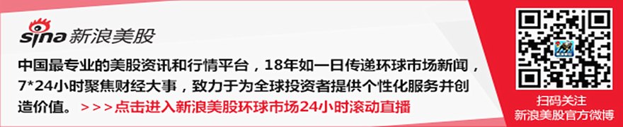 美债新的风险隐匿在国债期货合约细则中 “CTD切换”或加剧抛售